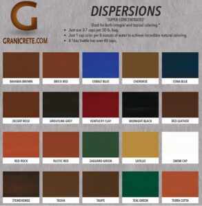 DISPERSIONS ONLY
