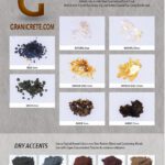 MIC FLAKES AND DRY ACCENTS CHART