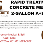 GRANICRETE BOX RAPID TREATMENT CONCRETE MENDER A+B